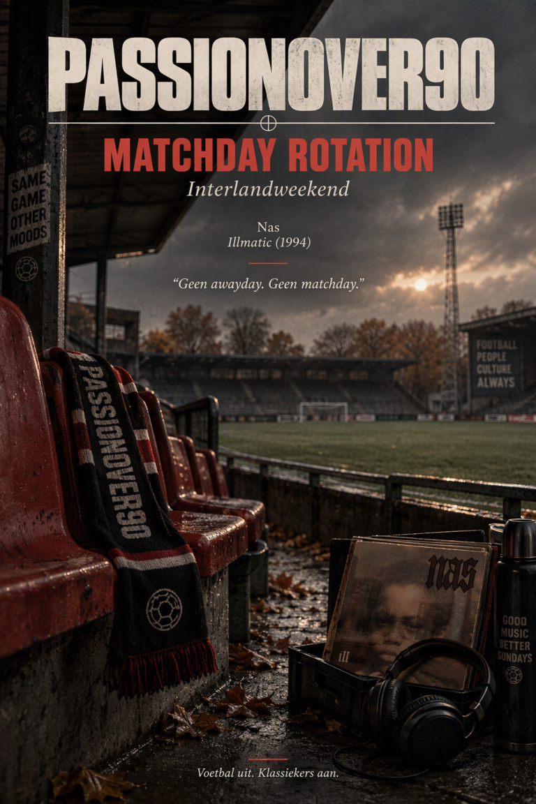 Matchday Rotation: Interlandperiode